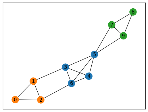 ../../_images/5ae1208072af52ef3545a8fae3c21eb3750eb0488ab5494be3ba5bcc1f97bb0e.png