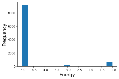 ../../_images/871d59745bf1605a30950465a7fcbc969e4b8ff11b80476dc45a9d4c7ed50e51.png